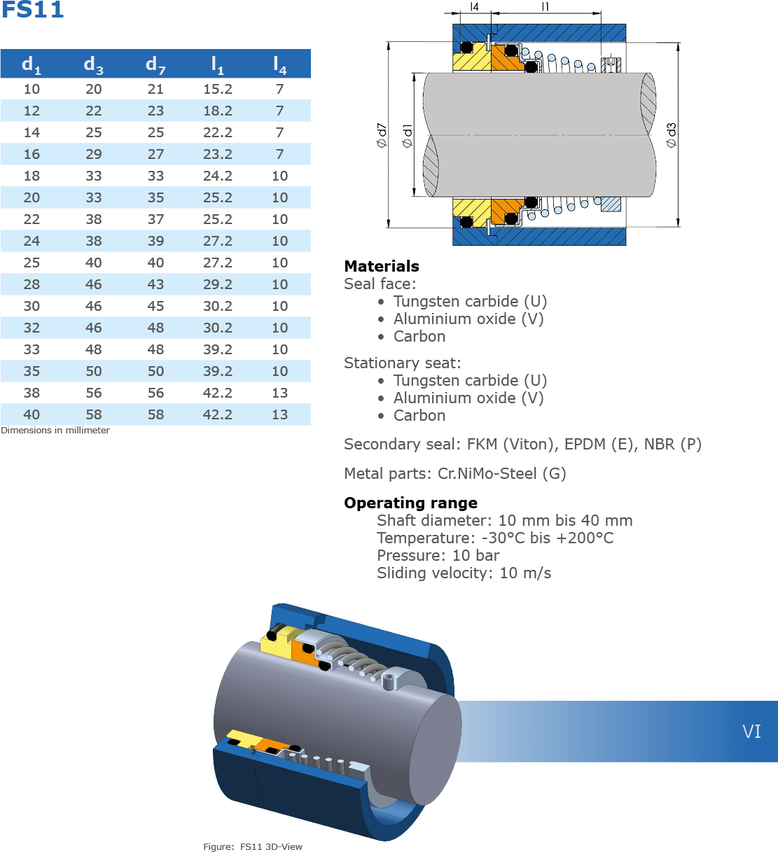 conicalspringsealsfs11stbgmbhmechanicalseal STB GmbH